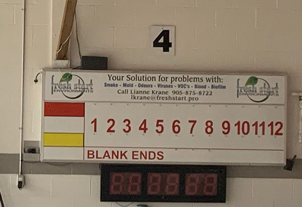 scoreboard 2